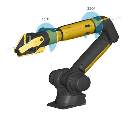 Arm and gripper specifications — Spot 2.3.2 documentation