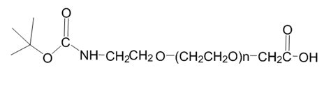 Boc Protected Amine PEG COOH CD Bioparticles