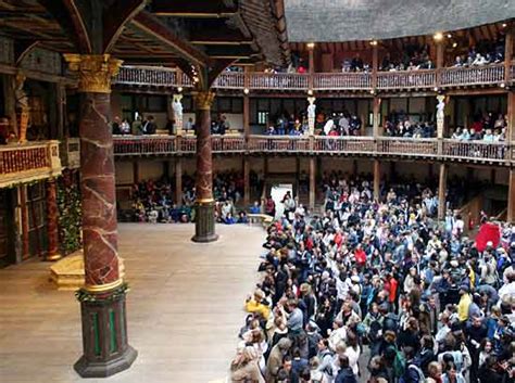 Globe Theater Shakespeare