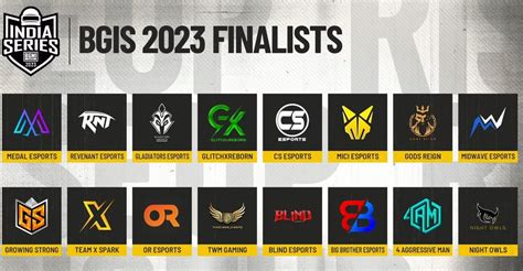 BGIS 2023 Ultimate Guide To The Grand Finals Participating Teams