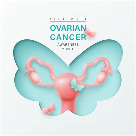 Premium Vector Ovarian Cancer Awareness Month Banner With D Vector