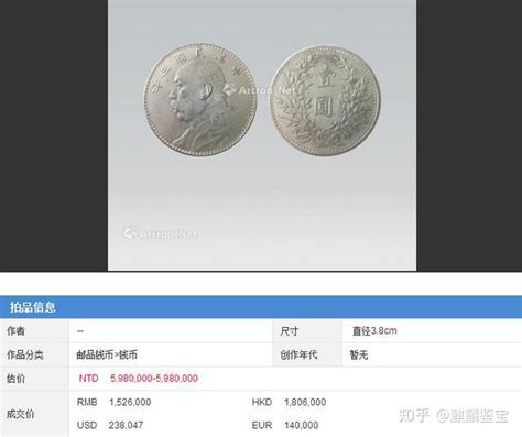 什么样的袁大头更值钱？为什么有的价值100万，而有的仅值200块？ 知乎