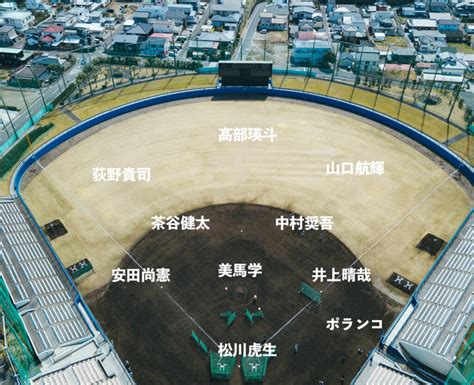 【野球】2023 千葉ロッテマリーンズ 戦力分析 開幕戦のスタメンは？ 先発ローテーションは？ 徹底予想 キズナ ブログ