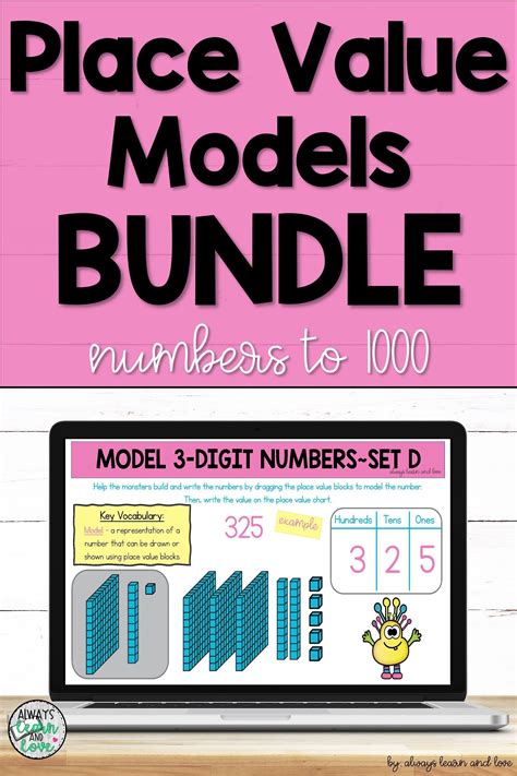 Place Value Models for Numbers to 1000 Bundle for Google Slides™ and Seesaw™ | Place values ...