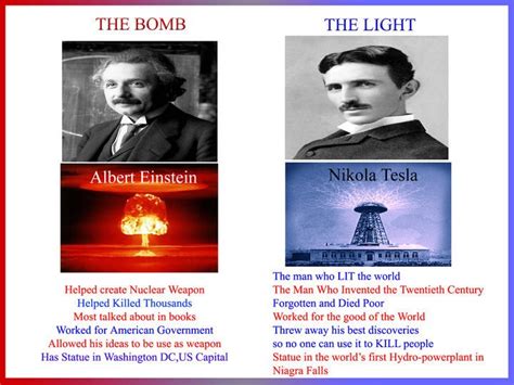 Tesla Funny Quotes. QuotesGram