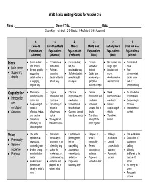 Fillable Online WSD Traits Writing Rubric For Grades 3 5 Fax Email