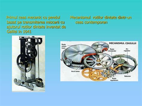 PPT Mecanisme De Transmitere A Miscarii Prin Roti Dintate PowerPoint