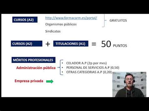 Descubre Las Oportunidades Laborales En El Sector De La Salud En Murcia