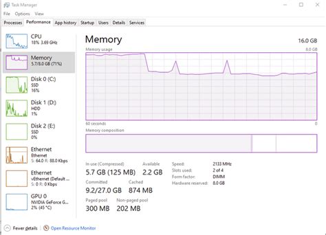 Ram Only Shows As 16gb In Task Manager But Shows 32gb In Dxdiag R Pcmasterrace