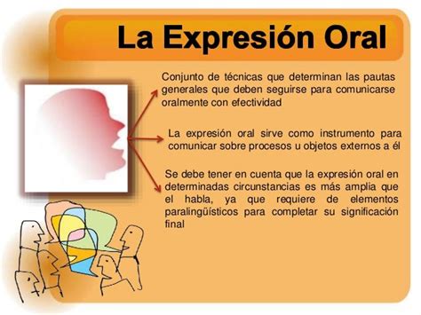 Elementos De La Expresion Oral