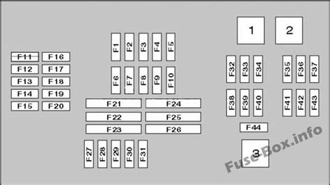 Diagrama De Fusibles Bmw X E En Espa Ol