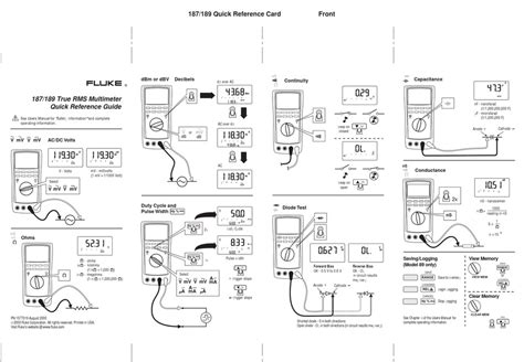 FLUKE 189 QUICK REFERENCE MANUAL Pdf Download | ManualsLib