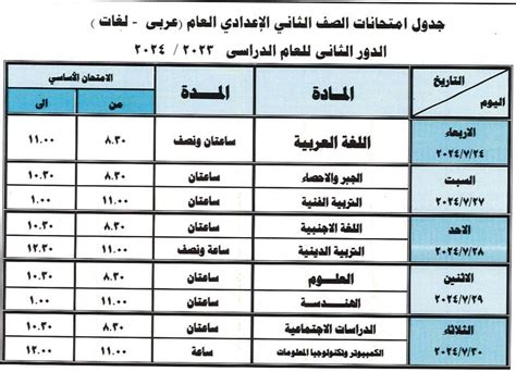 محافظ دمياط تعتمد جداول إمتحانات الدور الثاني