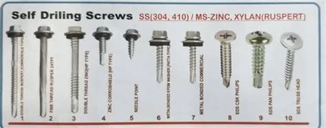 Self Drilling Screw Size Chart