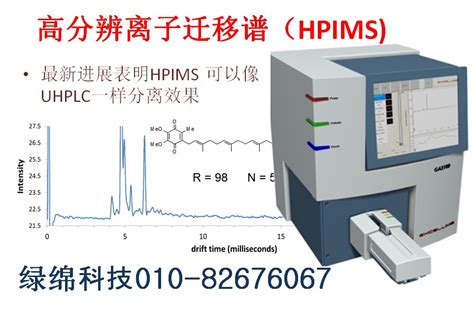 Hp Ims高分辨电喷雾离子迁移谱仪 绿色快速微量物质成分分析仪 绿绵科技有限公司