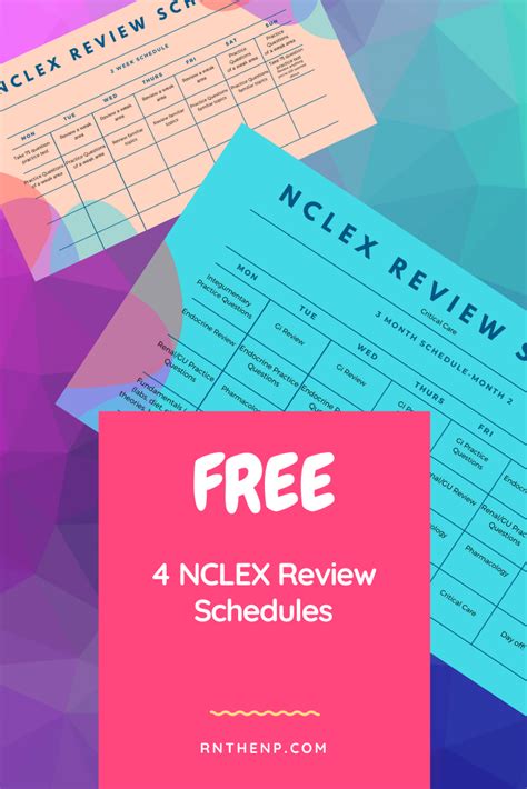 NCLEX Study Plan Calendar Printable