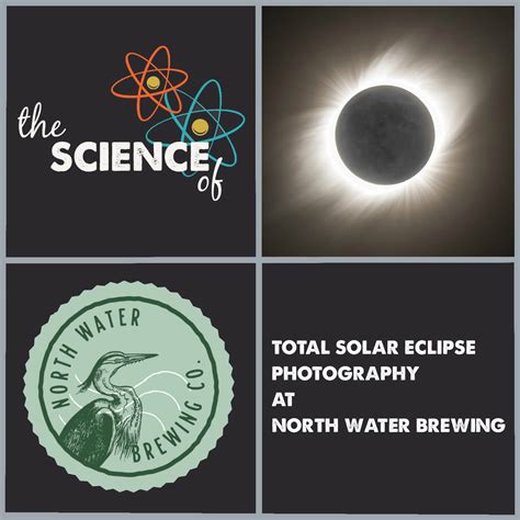 "The Science of Total Solar Eclipse Photography." - Central Portage ...