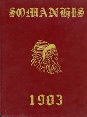 Manchester High School - Somanhis Yearbook (Manchester, CT), Covers 1 - 15