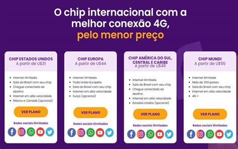 Onde Comprar Pacotes De Viagem Dicas De Sites E Apps