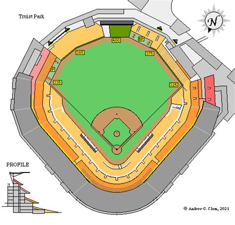 Truist Field Parking Map