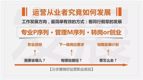 3分鐘讀懂運營圈最貴的書《跟小賢學運營》（內含折扣福利） 每日頭條