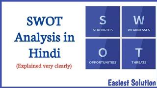 Contoh Analisis Peluang Usaha Swot