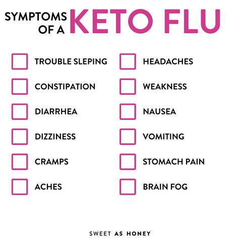 What is the Keto Flu - Symptoms and Remedies - Sweet As Honey