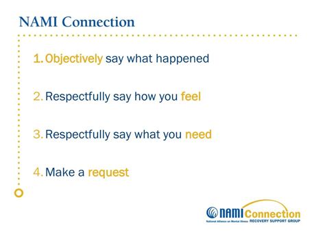 Ppt Nami Connection Recovery Support Group Powerpoint Presentation