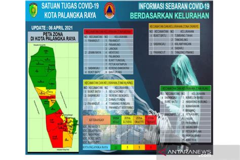 Kelurahan Di Palangka Raya Zona Hijau Penyebaran Covid Antara News