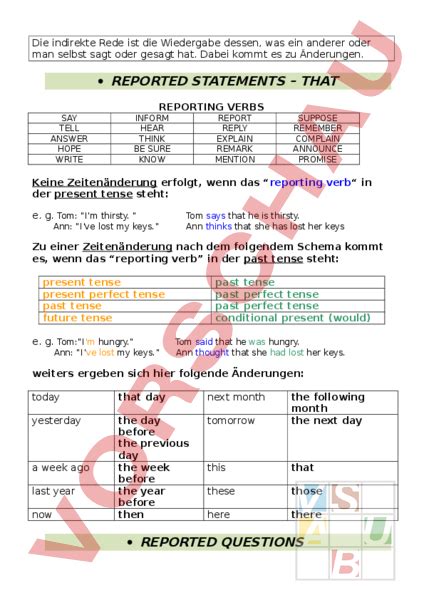 Arbeitsblatt Reported Speech Englisch Grammatik