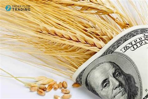 Wheat Futures Things You Should Know Part Atas