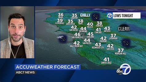 San Francisco Bay Area Accuweather Forecast Clear Skies Chilly Temperatures Overnight Abc7