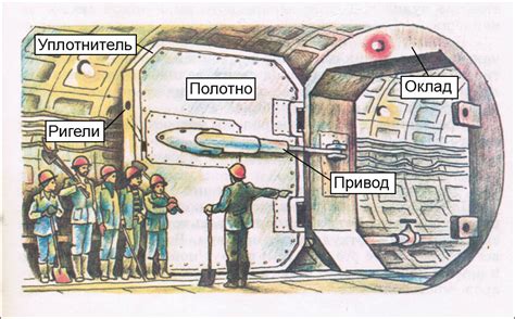 Гермозатвор - Научный интернет-журнал "Стройка века"