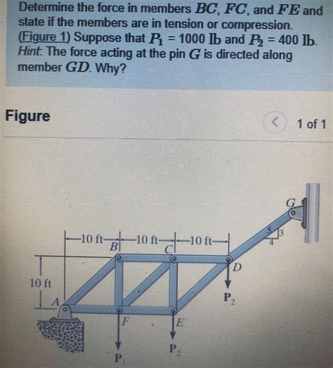 Solved Determine The Force In Members BC FC And FE And Chegg