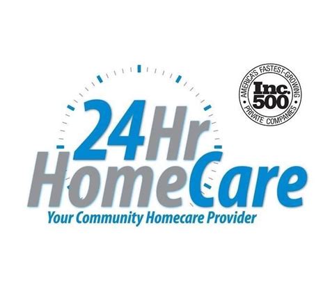 24hr Homecare Recognized In Forbes List Of 20 Amazing Companies Founded