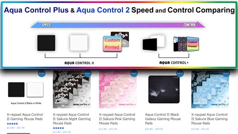 X Raypadoffical On Twitter We Did The Sliding Test On Aqua Control