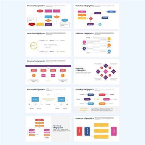 Flowchart Powerpoint Fully Editable Templates Flowchart Powerpoint ...