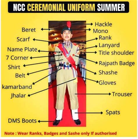 Knowledge about NCC dress. – India NCC