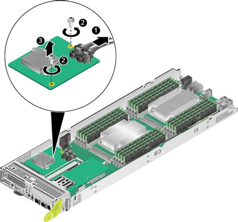 RAID Controller Card - XR320 Server Node Maintenance and Service Guide ...