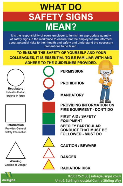 Health and Safety Sign Colours | Commercial and Safety Sign ...