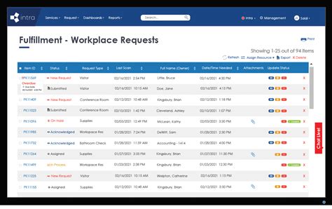 Fulfillment Screenworkplace Services Facilities Management Software