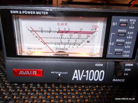 Feature Tech AW07A Antenna Analyser - First impressions • AmateurRadio.com