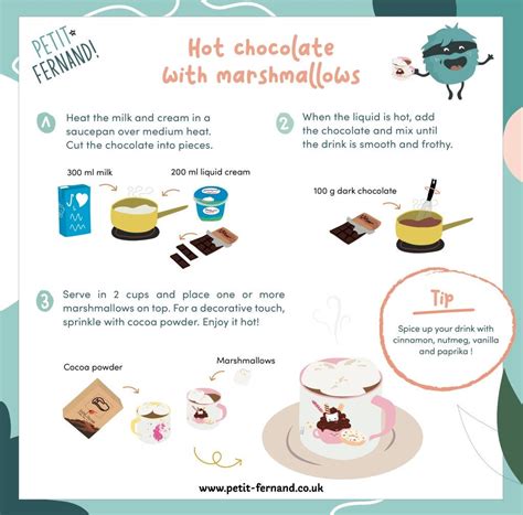 Cmonetiquette Recette Illustration Chocolat Chaud Chamallows Petit