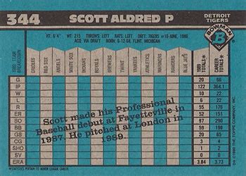 Scott Aldred Gallery Trading Card Database