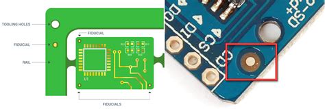 What Are Fiducial Marks On A Pcb Pcb Directory