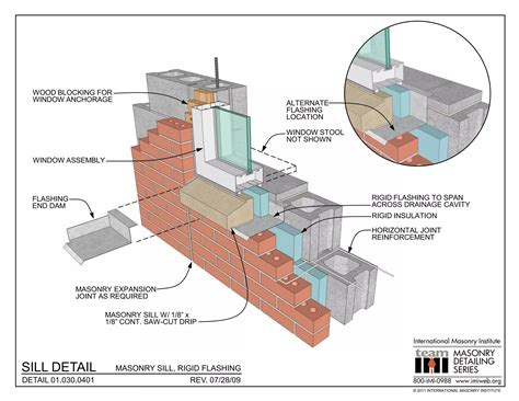 Masonry Detailing Series V Ppt