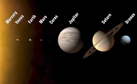 Cómo observar los cinco planetas alineados