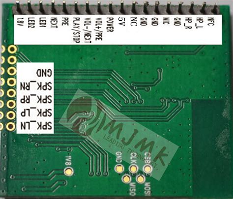IWISTAO BLOGGER : CSR APT-X Audio Professional Coding and Decoding ...