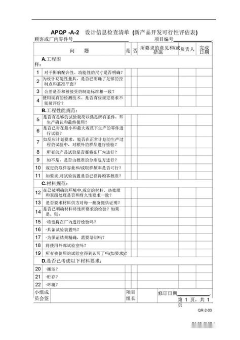 【项目管理】apqp全套表格 表单模板word 知乎