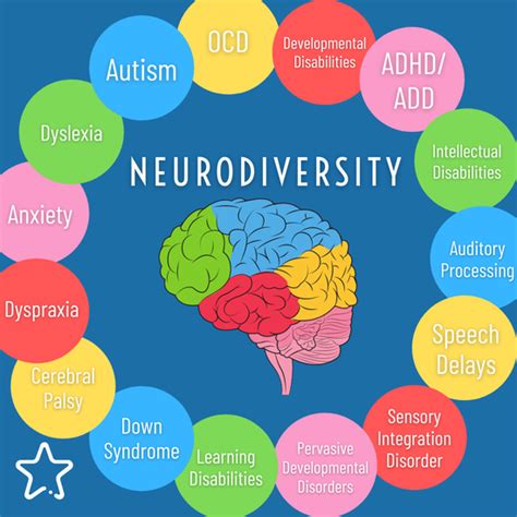 Life Skills And Social Studio For Neurodiverse Adults With Disabilities